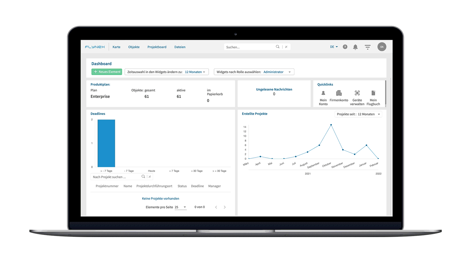 FlyNex End-to-end Software Plattform Dashboard